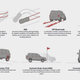 Image for article titled That Cheap Russian UAZ Off-Roader Might Come To America